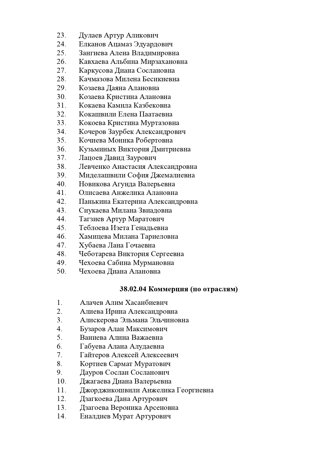 Списки зачисления в 1 класс. Список зачисленных 2020. Список зачисленных 2020. Список зачисленных абитуриентов вуз. Списки зачисленных 2019 год рудн.