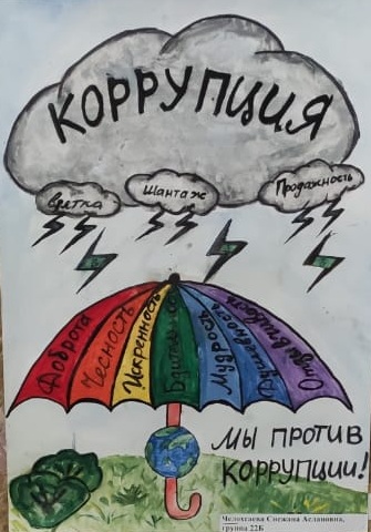 Конкурс рисунков против коррупции 2025